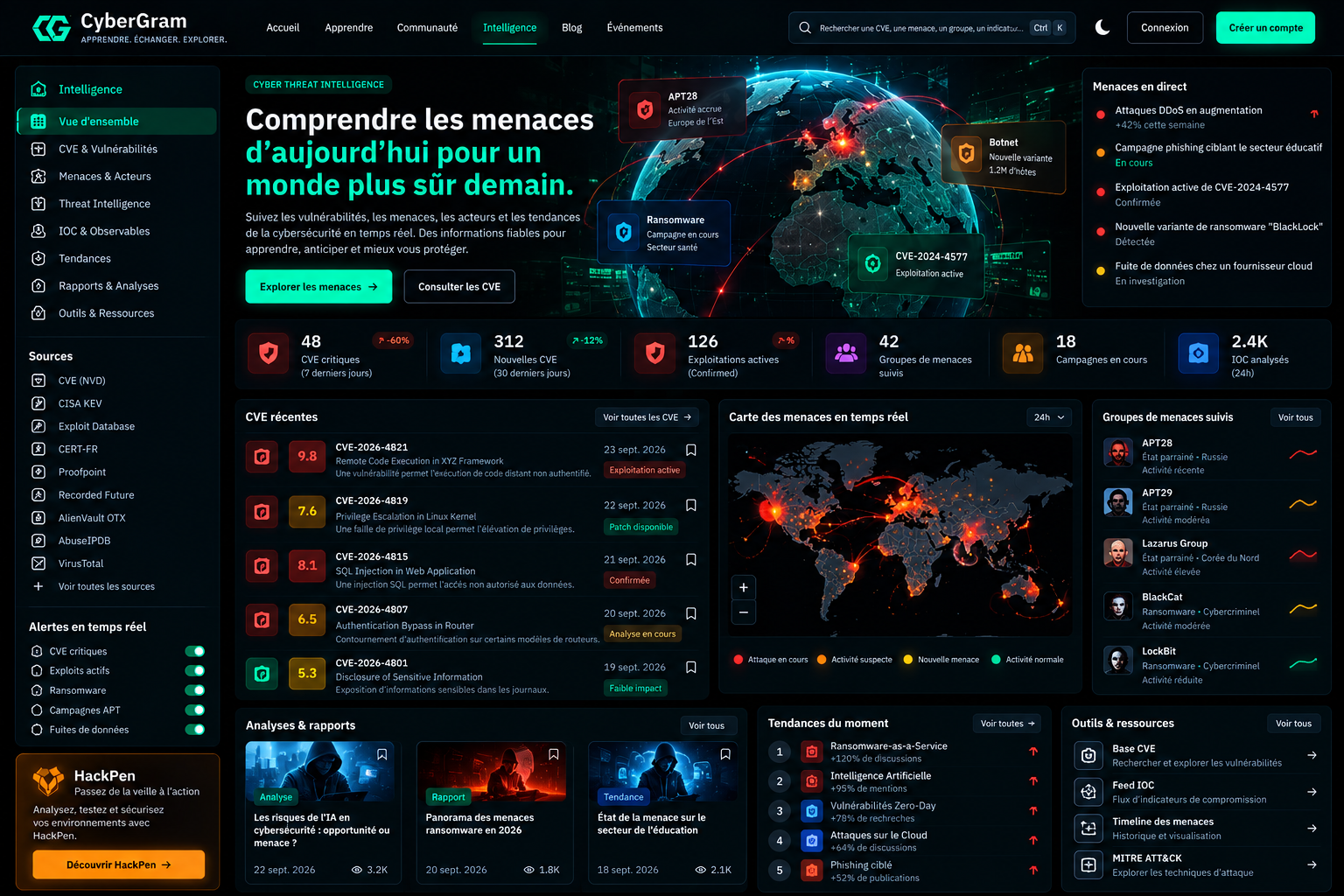 Capture du module Intelligence de CyberGram