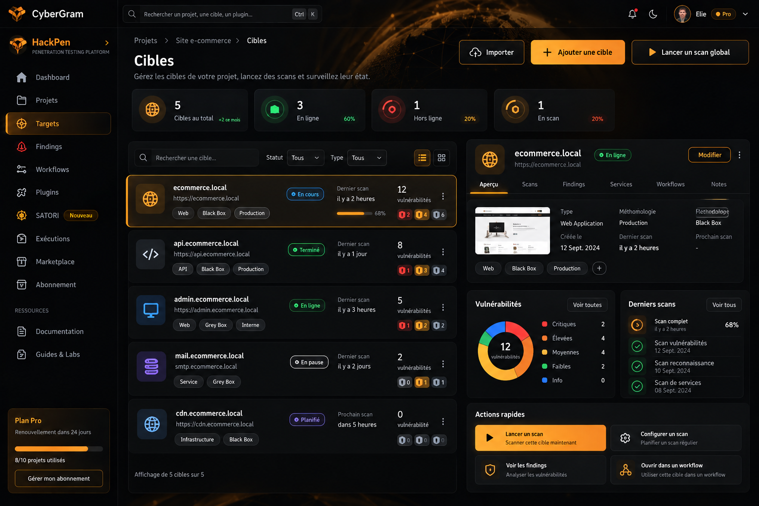 Capture de la liste des cibles HackPen
